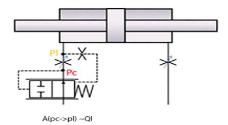 Flow Control Valve Schematic.png