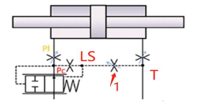 Pressure Control Spool (PC Spool) Principle of Operation.png