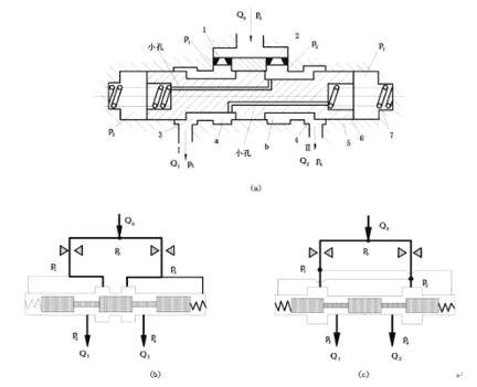 (a) Structural schematic diagram of the diverter valve;.png